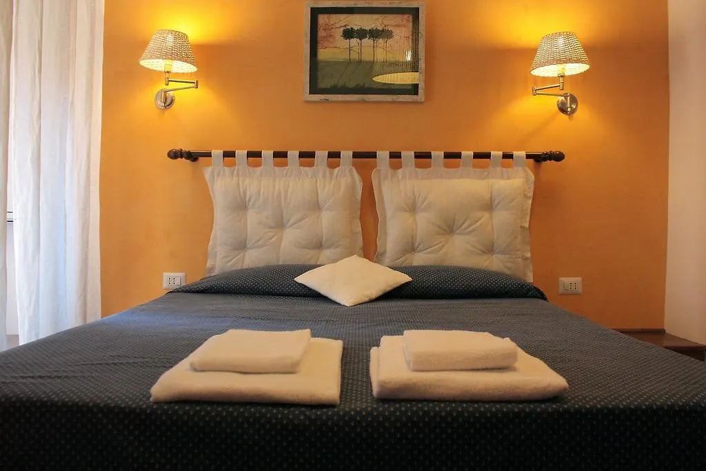 Federici Guest House Roma