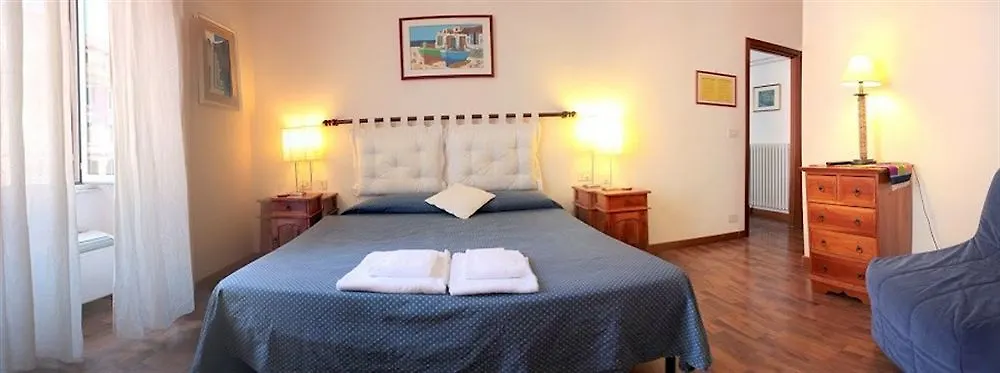 Federici Guest House Roma
